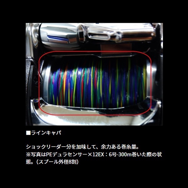 ２６シーボーグ